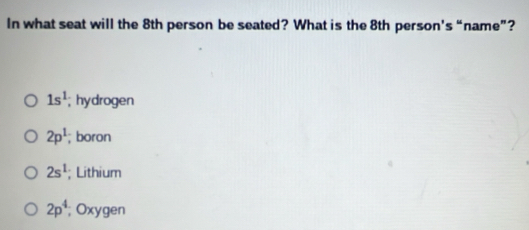 In what seat will the 8th person be seated? What is the 8th person's “name”?
1s^1; hydrogen
2p^1; boron
2s^1; Lithium
2p^4; Oxygen