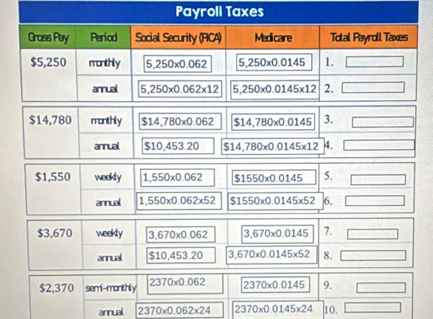 Payroll Taxes