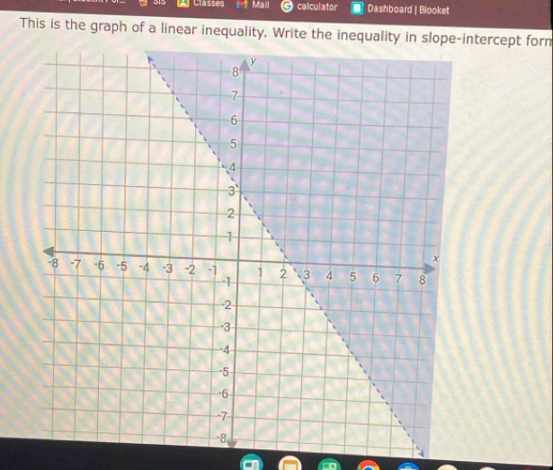 315 Classes Mail calculator Dashboard | Blooket 
This is the graph of a linear inequality. Write the inequality in slope-intercept forn