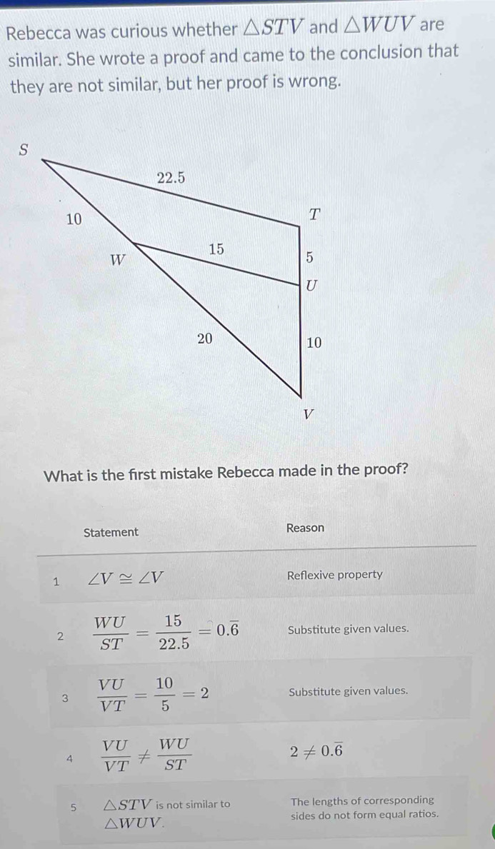 Rebecca was curious whether △ STV and △ WUV are 
similar. She wrote a proof and came to the conclusion that 
they are not similar, but her proof is wrong. 
What is the first mistake Rebecca made in the proof? 
Statement Reason 
1 ∠ V≌ ∠ V
Reflexive property 
2  WU/ST = 15/22.5 =0.overline 6 Substitute given values. 
3  VU/VT = 10/5 =2 Substitute given values. 
4  VU/VT !=  WU/ST 
2!= 0.overline 6
5 △ STV is not similar to The lengths of corresponding 
sides do not form equal ratios.
△ WUV.