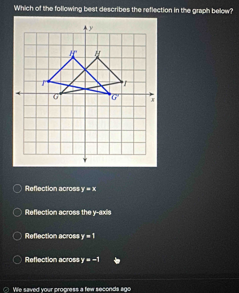 Which of the following best describes the reflection in the graph below?
Reflection across y=x
Reflection across the y-axis
Reflection across y=1
Reflection across y=-1
We saved your progress a few seconds ago