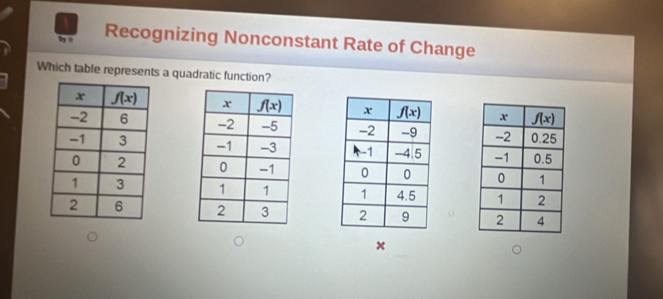 Ty 1 Recognizing Nonconstant Rate of Change
Which table represents a quadratic function?
  
 
  
  
×