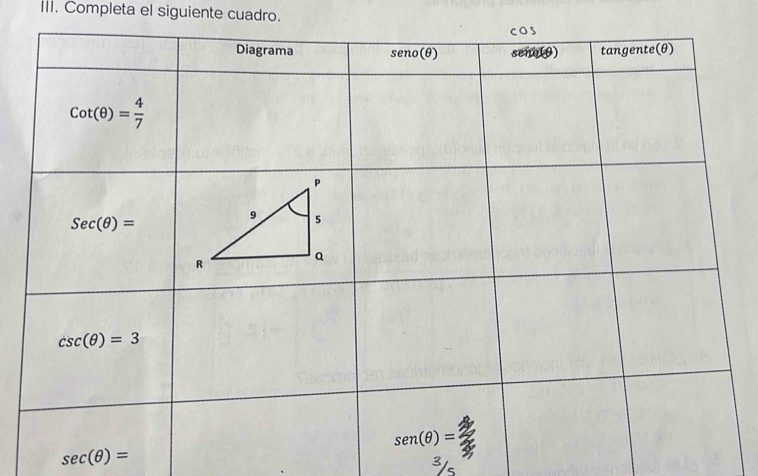 Completa el siguiente cuadro.
sec (θ )=
3/s