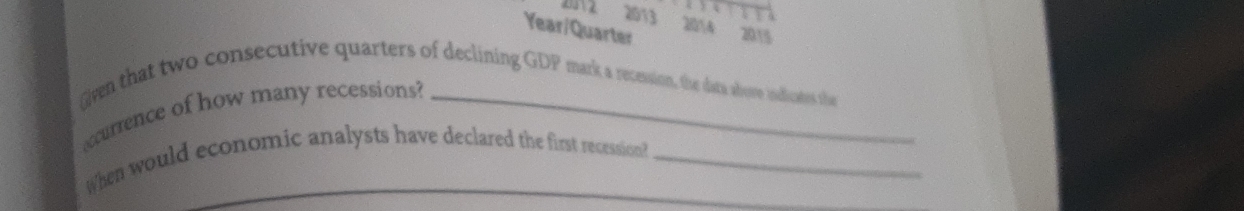 2012 2013 204 
Year/Quarter 2015 
oven that two consecutive quarters of declining GDP mark a recession, the data abome indicates she 
acurrence of how many recessions?_ 
When would economic analysts have declared the first recession?