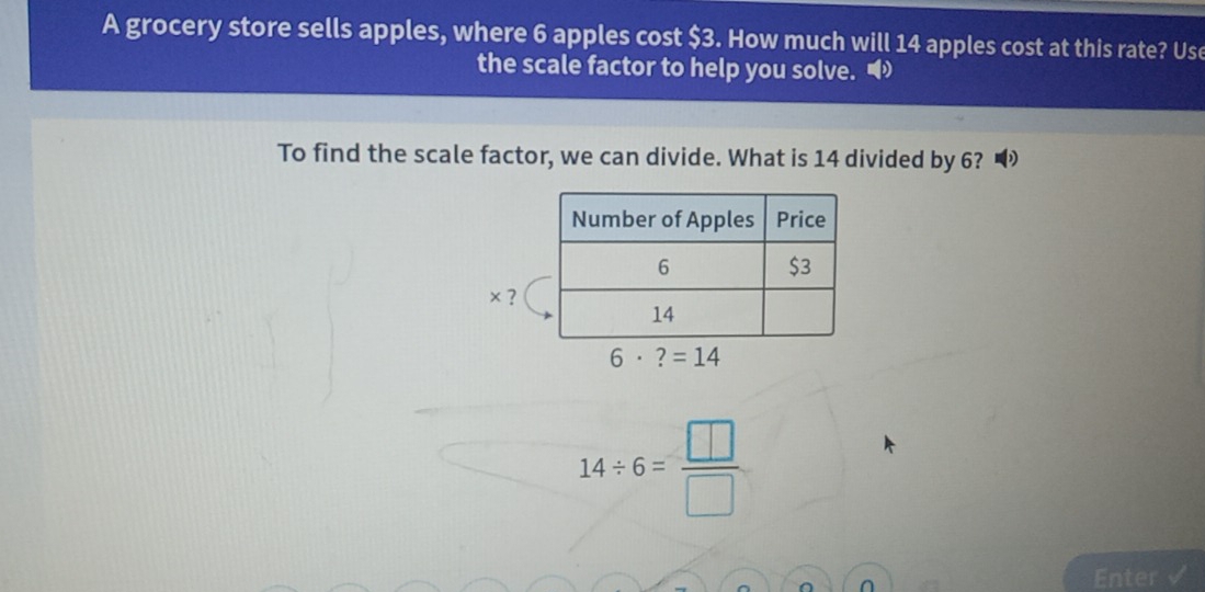 A grocery store sells apples, where 6 apples cost $3. How much will 14 apples cost at this rate? Us 
the scale factor to help you solve. • 
To find the scale factor, we can divide. What is 14 divided by 6? 
× ?
6· ?=14
14/ 6= □ /□  
∩ 
Enter √