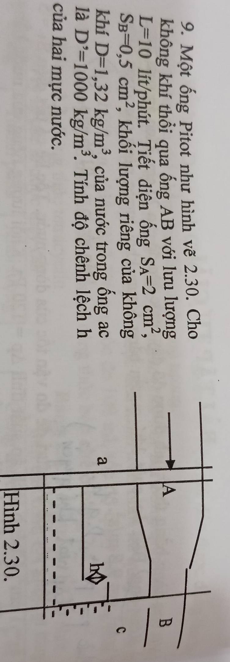 Một ống Pitot như hình vẽ 2.30. Cho 
không khí thổi qua ống AB với lưu lượng
L=10 lít/phút. Tiết diện ống S_A=2cm^2,
S_B=0,5cm^2 , khối lượng riêng của không 
khí D=1,32kg/m^3 , của nước trong ổng ac 
là D^,=1000kg/m^3 * Tính độ chênh lệch h 
của hai mực nước. 
Hình 2.30.