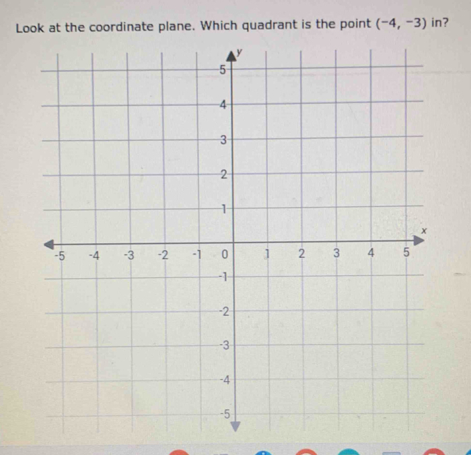 Look at the coordinate plane. Which quadrant is the point (-4,-3) in?