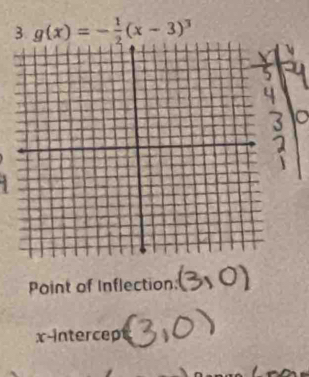 g(x)=- 1/2 (x-3)^3
Point of Inflection:
x -intercep