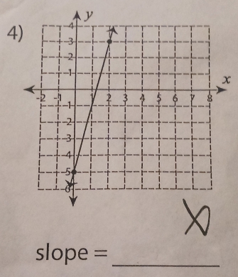 x
slope = _