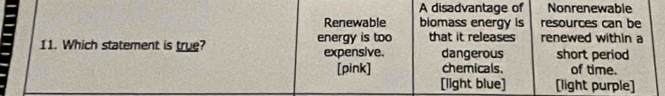 A disadvantage of Nonrenewable
Renewable biomass energy is resources can be
energy is too that it releases renewed within a
11. Which statement is true? dangerous short period
expensive.
[pink] chemicals. of time.
[light blue] [light purple]