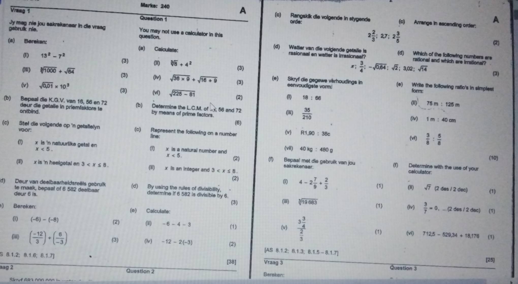 A
Vrang 1 Question 1 orde:
Marks: 240 (c) Rangskik die volgende in stygende (c) Arrange in ascending order:
A
Jy mag nie jou sakrekenear in die vraag You may not use a calculator in this
gabrulk nie. question.
2 2/3 ;2,7;2 3/5 
(2)
(a) Bereken: (a) Calculate: rasionaal en watter is irrasionaal?
(d) Watter van die volgende getalle is (d) Which of the following numbers are
(1) 13^2-7^2 (I) sqrt[3](8)+4^2
(3)
rational and which are irrational?
(I) sqrt[3](1000)+sqrt(64)
(3)
 3/4 ;-sqrt(0,64);sqrt(2);3,02;sqrt(14)
(3)
(3) (iv) sqrt(36* 9)+sqrt(16+9) (3)
(e) Skryf die gegewe verhoudings in (e) Write the following ratio's in simplest
(v) sqrt(0.01)* 10^3 eenvoudigste vorm: form:
(3) (vi) sqrt(225-81)
(2) (1) 18:66
() 75m:125m
(b) Bepaal die K.G.V. van 16, 56 en 72 (b) Determine the L.C.M. _1 56 and 72
deur die gétaile in priemfaktore te by means of prime factors.
ontbind.
(i)  35/210 
(iv) 1m:40cm
(6)
(c) Stel die volgende op 'n getallelyn (c) Represent the following on a number (v) R1,90:38c
voor:  3/8 : 5/8 
line:
(vi)
(1) x is 'n natuurlike getal en (1) x is a natural number and
(vil) 40kg:480g
x<5.
(2) (10)
x<5. (1) Bepaa! met die gebruík van jou (f) Determine with the use of your
(I1) x is 'n heelgetal en 3 (II) x is an integer and 3
sakrekenaar. calculator:
(2)
(d) Deur van deelbaarheidsreëls gebrulk (d) By using the rules of divisibility,
(1) 4-2 7/9 + 2/3  (1) (H) sqrt(7) (2 des / 2 dec) (1)
te maak, bepaal of 6 582 deelbaar determine If 6 582 is divisible by 6.
deur 6 is.
(1) (iv)  3/7 =0,...(2
(3) (IiI) sqrt[3](19683) des / 2 dac)
) Bereken: (e) Calculate: (1)
(2) (ii)
(1) (v) frac 3 3/4  2/3 
(i) (-6)-(-8) -6-4-3 (1) (vi) 712,5-529,34+18,176
(iii) ( (-12)/3 )+( 6/-3 ) (3) (lv) -12-2(-3) (1)
(2)
[AS 8.1.2; 8.1.3; 8.1.5-8.1.7]
S 8.1.2; 8.1.6;8.1.7]
[25
[38] Vraag 3 Question 3
aag 2 Question 2 Bereken:
Skovf A83 non noo in wa  t