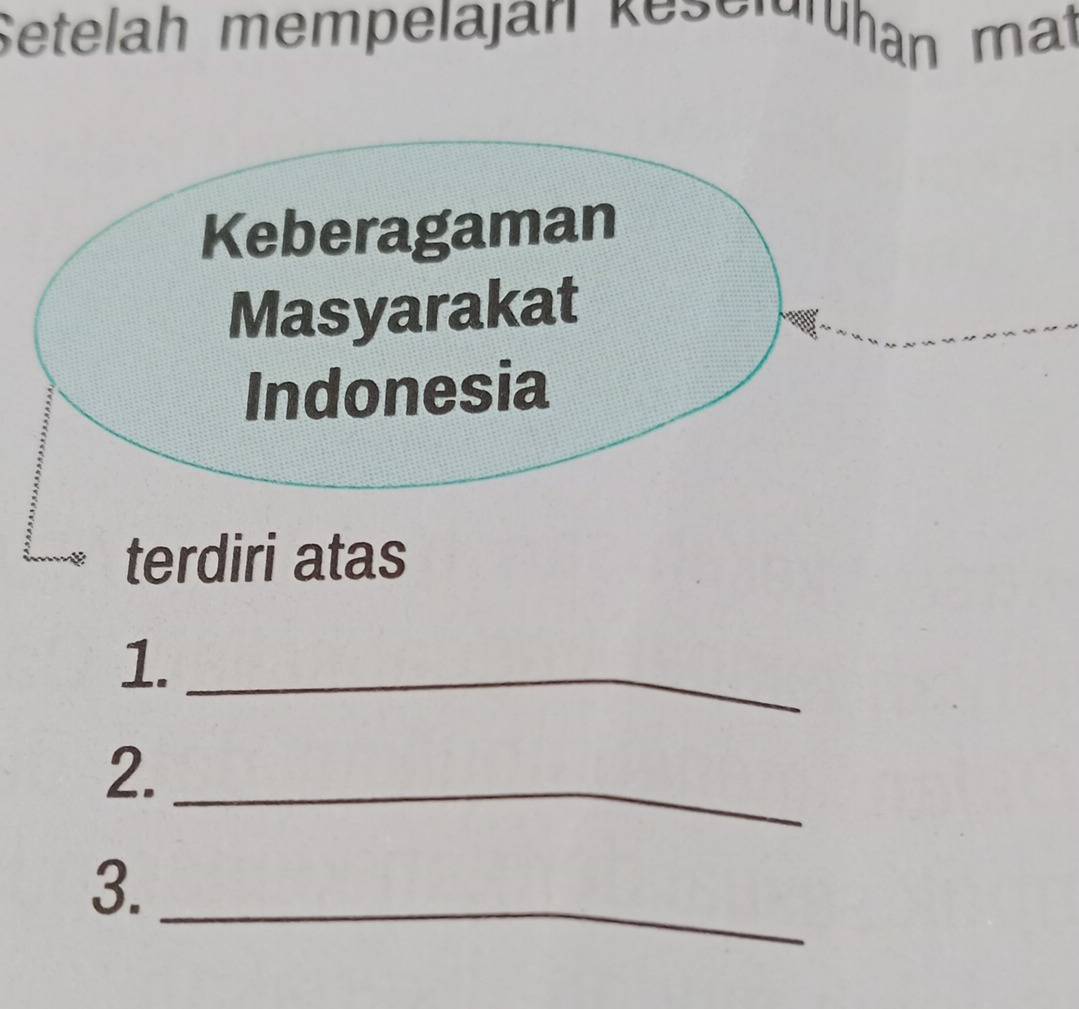 Setelah mempelajan Reselürühan mat 
Keberagaman 
Masyarakat 
Indonesia 
terdiri atas 
1._ 
2. 
_ 
_ 
3.