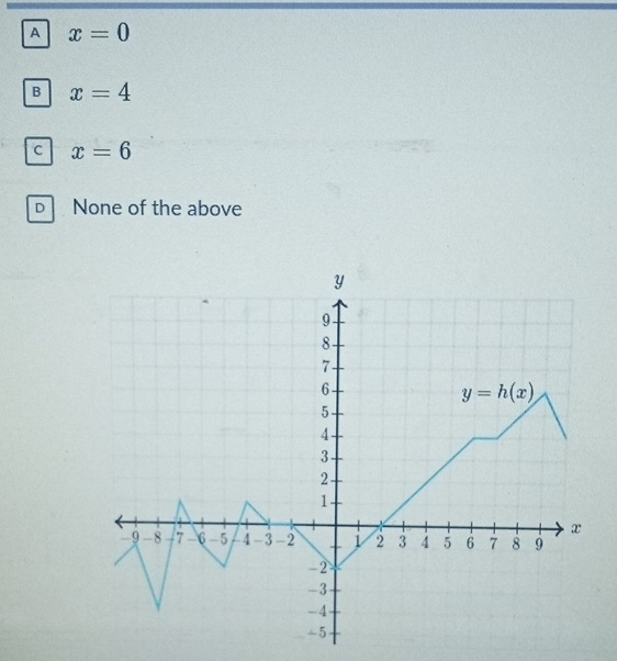 A x=0
B x=4
C x=6
D None of the above