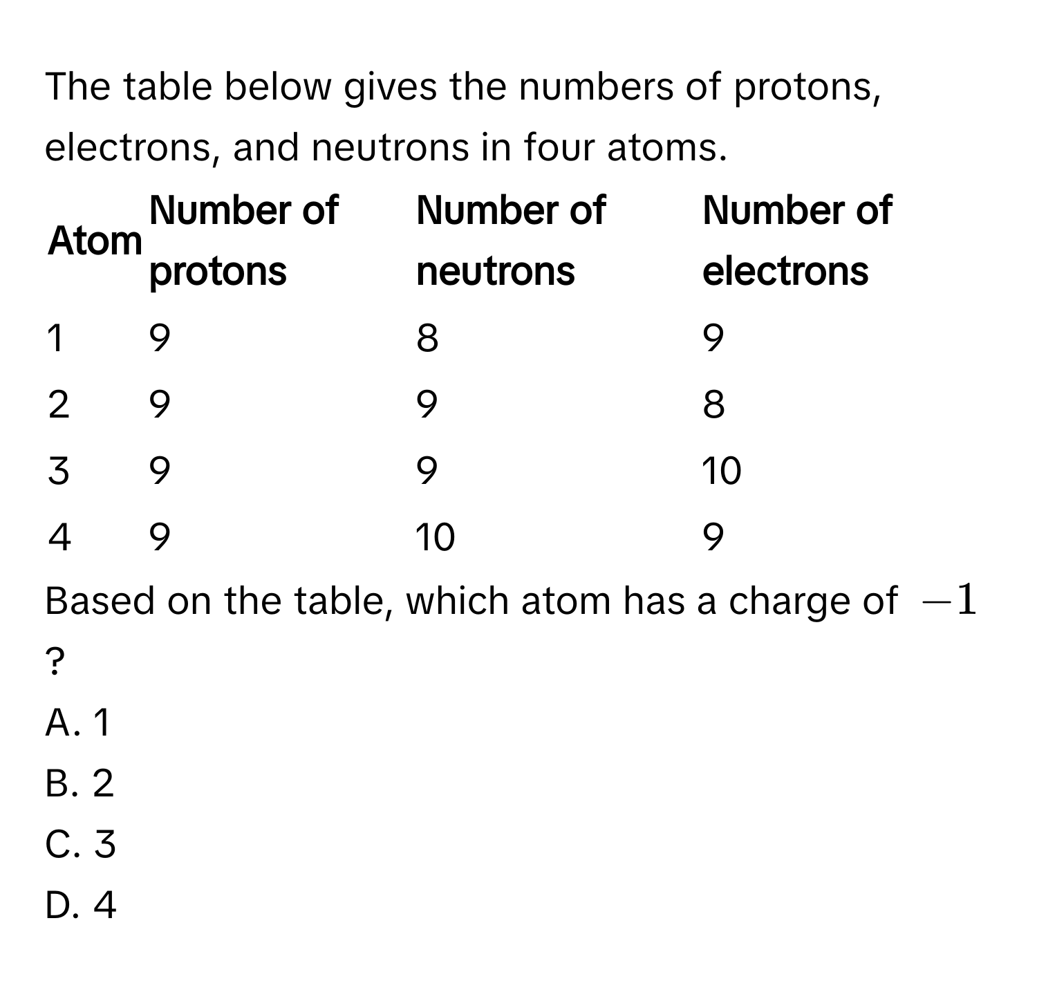 Solved: The table below gives the numbers of protons, electrons, and ...