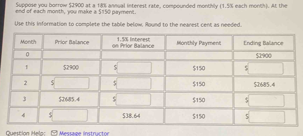 Suppose you borrow $2900 at a 18% annual interest rate, compounded monthly (1.5% each month). At the 
end of each month, you make a $150 payment. 
Use this information to complete the table below. Round to the nearest cent as needed. 
Question Help: Message instructor