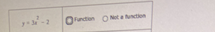 y=3x^2-2 Function Not a function