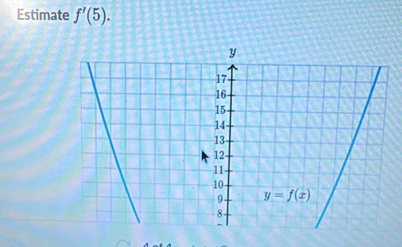 Estimate f'(5).