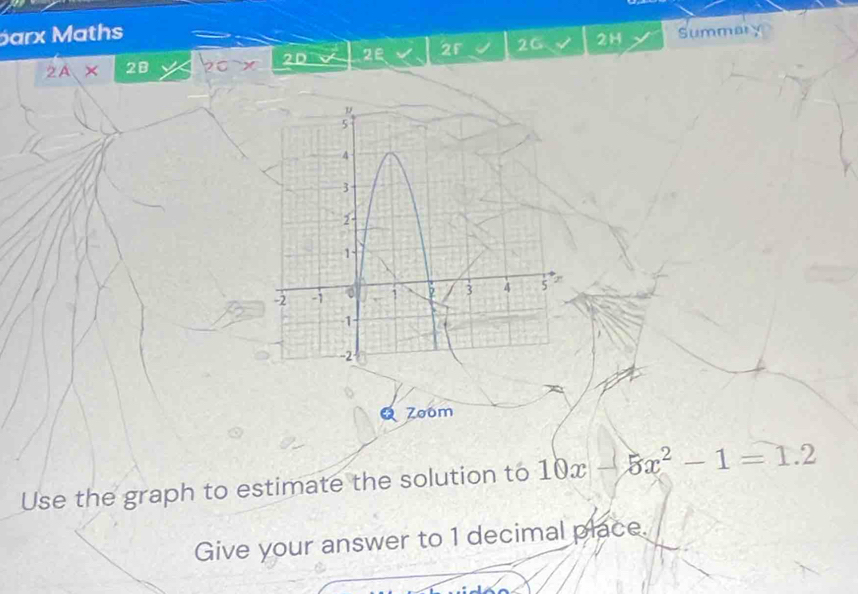 barx Maths Summary
2A* 2B 2 10x-5x^2-1=1.2
Give your answer to 1 decimal place.