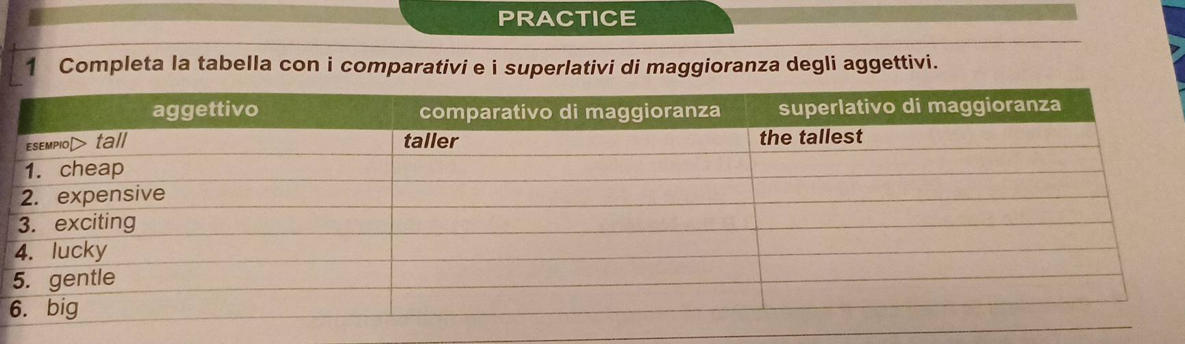 PRACTICE 
1 Completa la tabella con i comparativi e i superlativi di maggioranza degli aggettivi. 
6