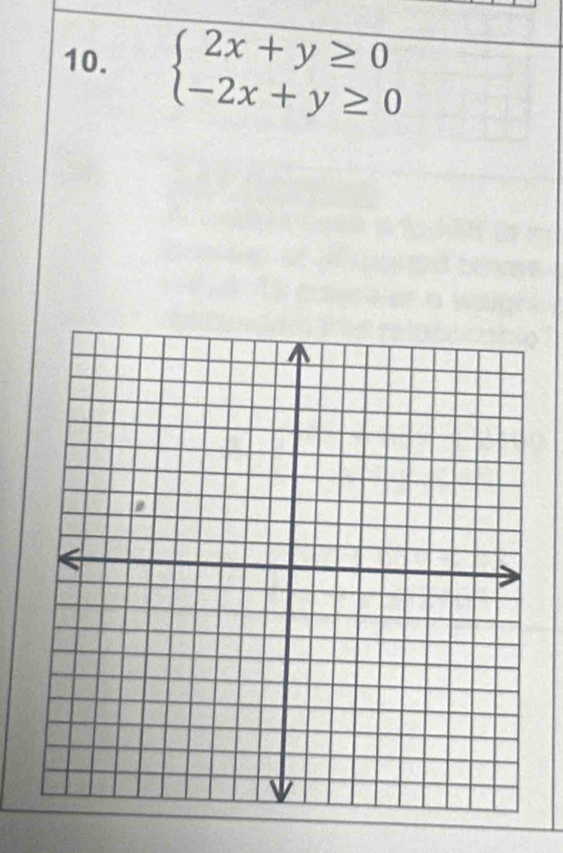 beginarrayl 2x+y≥ 0 -2x+y≥ 0endarray.