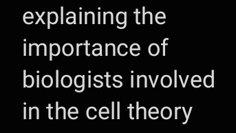 explaining the 
importance of 
biologists involved 
in the cell theory