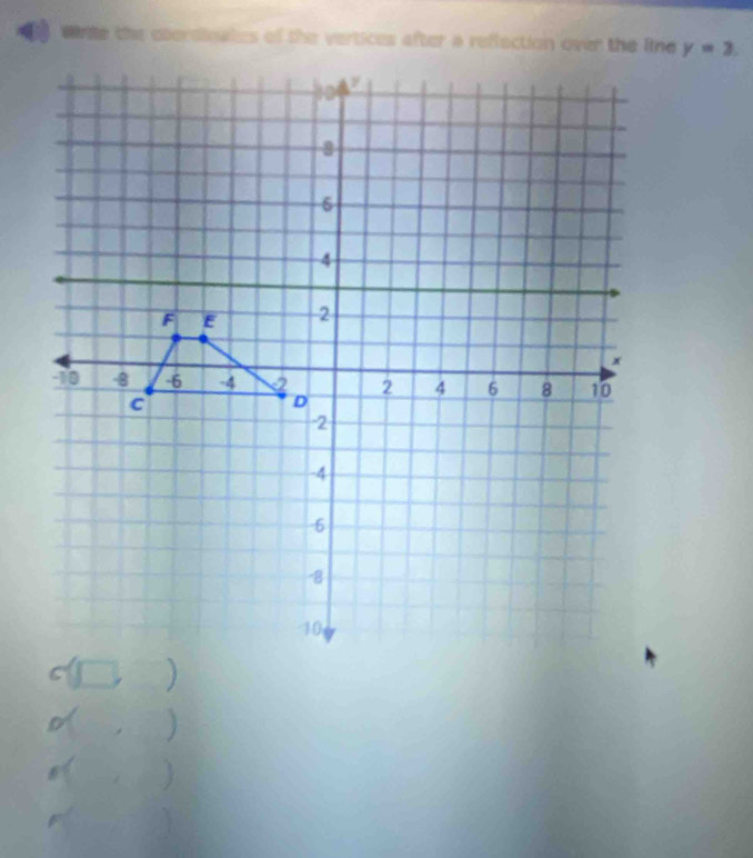 wnte the overdinates of the vertices after a reflection over the line y=3.