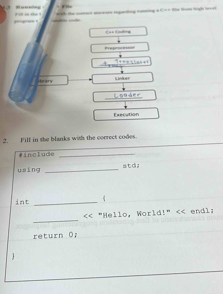 anahang 
ll in the with the coeer anewers regarding running a C== tle from high level 
program s 
C## Coding 
Preprocessor 
Tropslator 
Linker 
_ 
Execution 
_ 
2. Fill in the blanks with the correct codes. 
#include_ 
std; 
using_ 
int_ 
 
_ 
<< "Hello, World!" << endl; 
return 0;