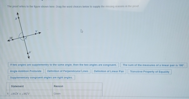 The proof refers to the figure shown here. Drag the word choices below to supply the missing reasons in the proof
If two angles are supplementry to the same angle, then the two angles are congruent. The sum of the measures of a linear pair is 180°.
Angle Addition Postulate Definition of Perpendicular Lines Definition of Linear Pair Transitive Property of Equality
Supplementary congruent angles are right angles.
Statement Reason
1 ∠ WZX≌ ∠ WZV Given