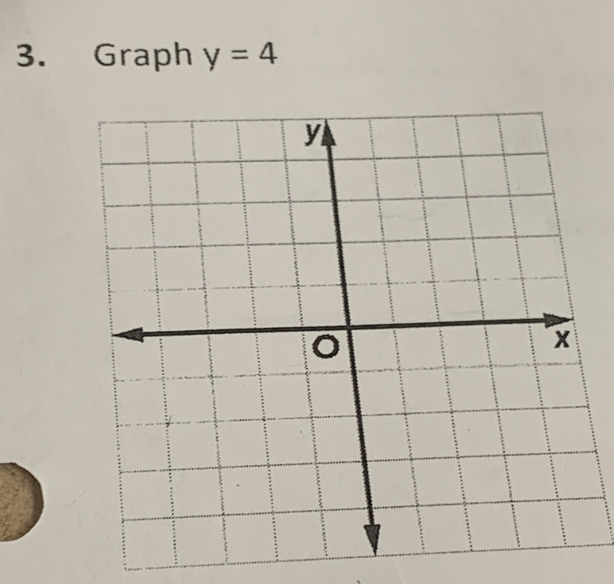 Graph y=4