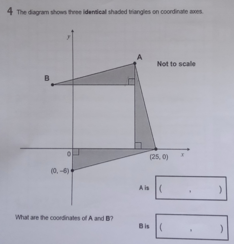 Solved: The diagram shows three identical shaded triangles on ...