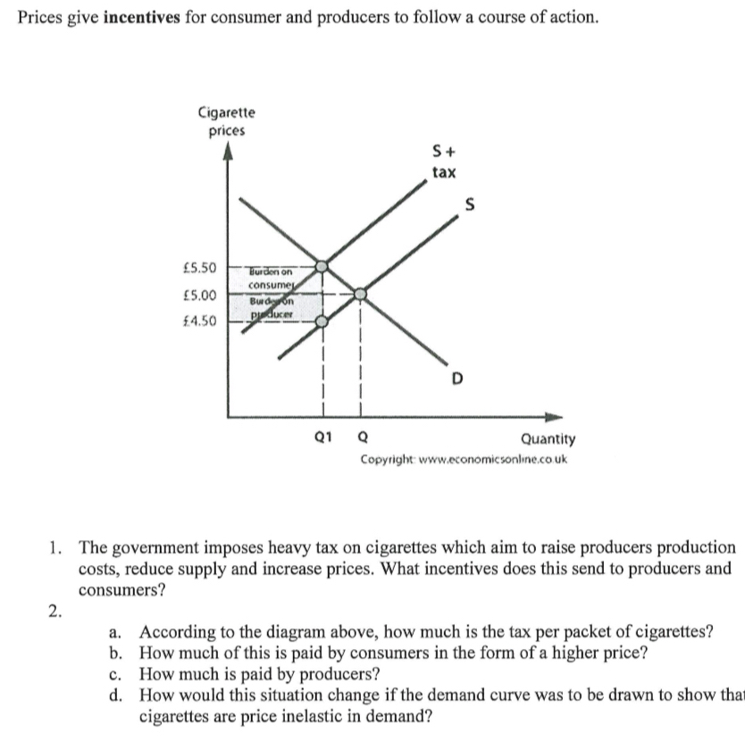 Prices give incentives for consumer and producers to follow a course of action.
1. The government imposes heavy tax on cigarettes which aim to raise producers production
costs, reduce supply and increase prices. What incentives does this send to producers and
consumers?
2.
a. According to the diagram above, how much is the tax per packet of cigarettes?
b. How much of this is paid by consumers in the form of a higher price?
c. How much is paid by producers?
d. How would this situation change if the demand curve was to be drawn to show tha
cigarettes are price inelastic in demand?