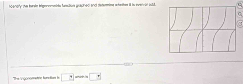 ldentify the basic trigonometric function graphed and determine whether it is even or odd. 
C 
The trigonometric function is which is ?