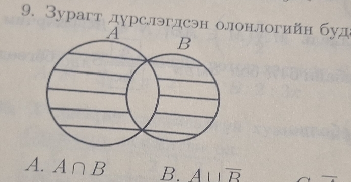 Зурагт дурслэгдсэн олонлогийн буд
A. A∩ B B. A∪ overline R