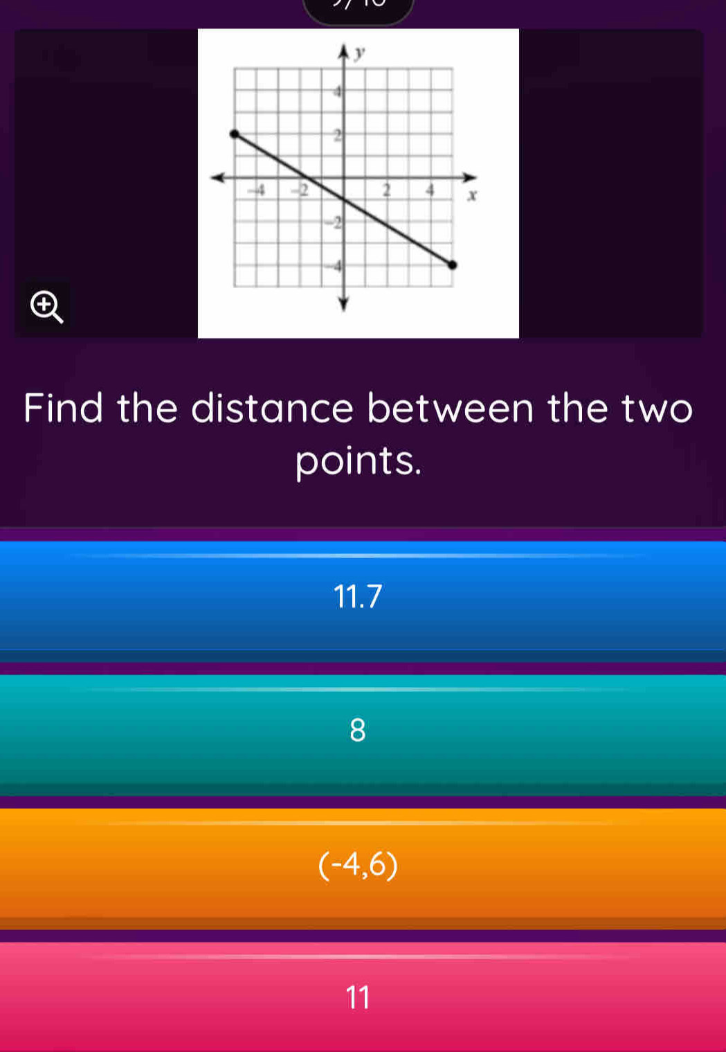 Find the distance between the two
points.
11.7
(-4,6)
11