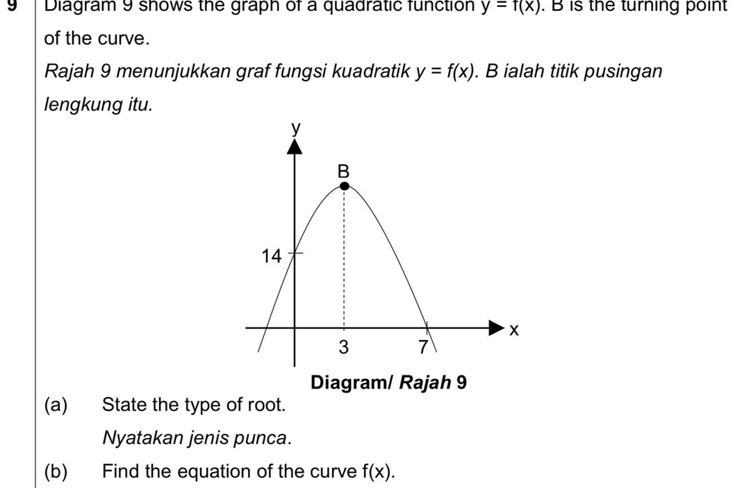 Diagram 9 shows the graph of a quadratic function y=f(x). B is the turning point 
of the curve. 
Rajah 9 menunjukkan graf fungsi kuadratik y=f(x). B ialah titik pusingan 
lengkung itu. 
Diagram/ Rajah 9 
(a) State the type of root. 
Nyatakan jenis punca. 
(b) Find the equation of the curve f(x).