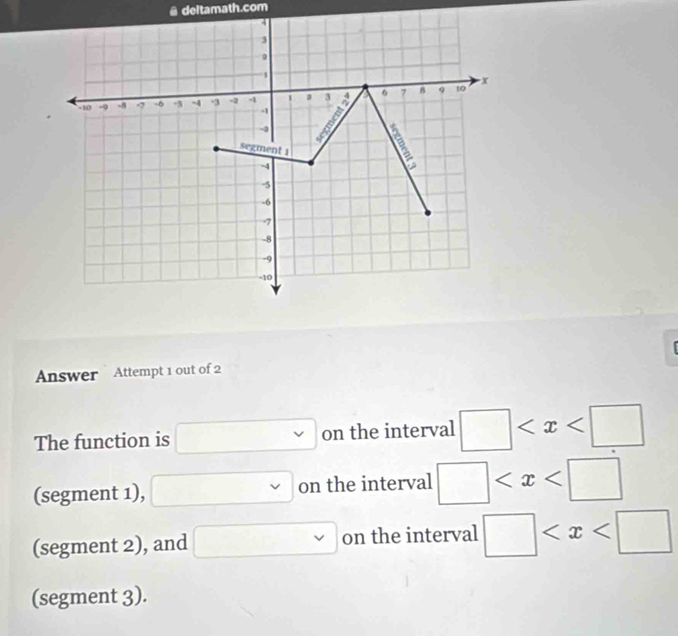 deltamath.com
4
3
。
1
-10 -9 -8 A -6 -3 -3 = 2 -1 i a 3 a 6 7 8 9 10 x
-1
4
S
segment 1
-4
-5
-6
-8
-9
-10
Answer Attempt 1 out of 2
The function is on the interval □
(segment 1), on the interval □
(segment 2), and v on the interval □
(segment 3).