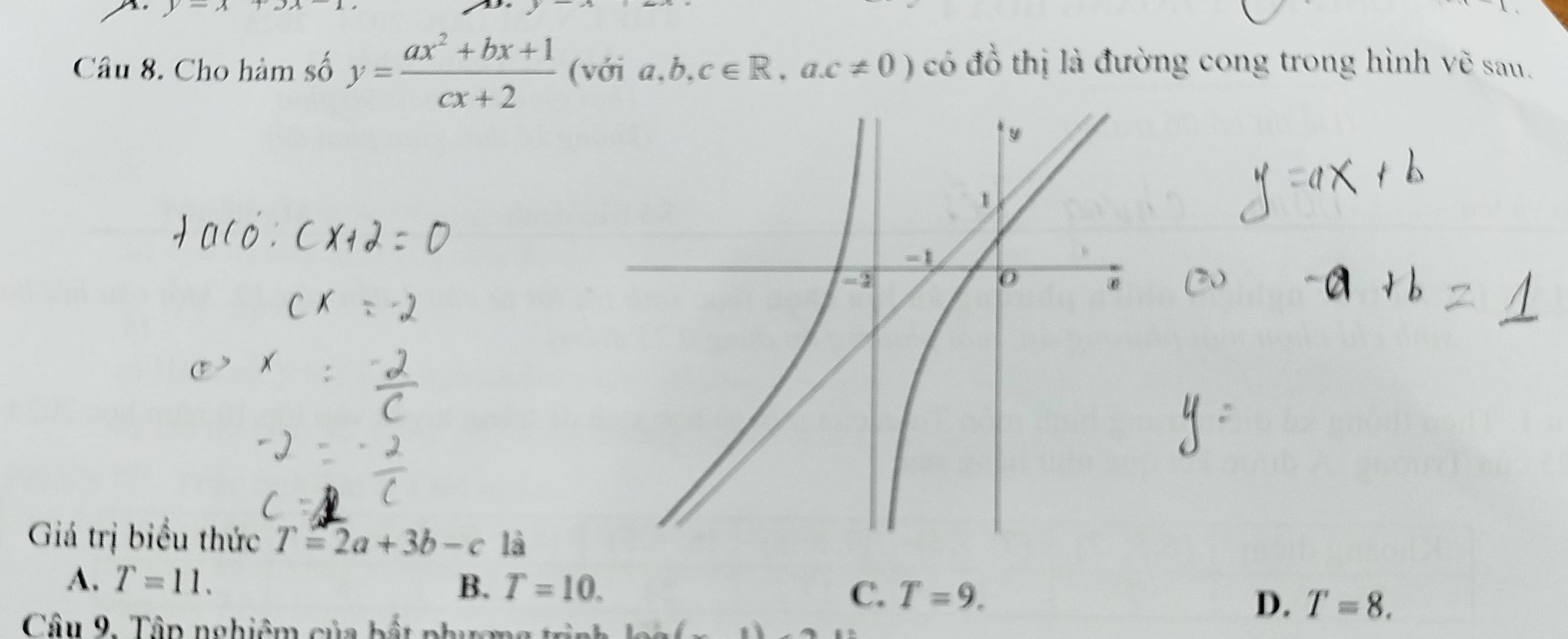 y-x+
Câu 8. Cho hàm số y= (ax^2+bx+1)/cx+2  (với a.b, c∈ R,ac!= 0) có đồ thị là đường cong trong hình vẽ sau.
Giá trị biểu thức T=2a+3b-c là
A. T=11. T=10. 
B.
C. T=9. 
Câu 9. Tập nghiệm của bất phụ
D. T=8.