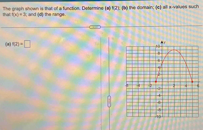 The graph shown is that of a function. Determine (a) f(2); (b) the domain; (c) all x -values such 
that f(x)=3; and (d) the range. 
(a) f(2)=□