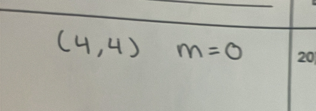 (4,4)m=0