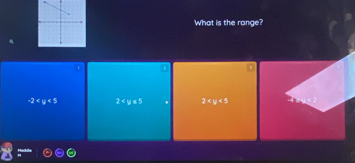 What is the range?
2
-2
2
2
-4≤ u<2</tex>