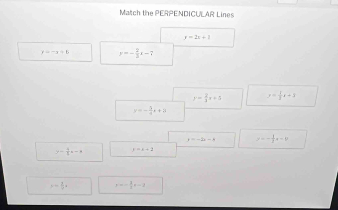 Match the PERPENDICULAR Lines
y=2x+1
y=-x+6 y=- 2/3 x-7
y= 2/3 x+5 y= 1/2 x+3
y=- 5/4 x+3
y=-2x-8 y=- 1/2 x-9
y= 4/5 x-8 y=x+2
y= 3/2 x y=- 3/2 x-2