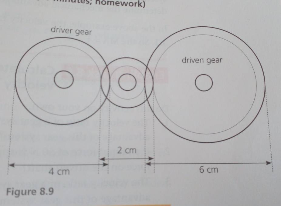 nles; nomework) 
Figure 8.9