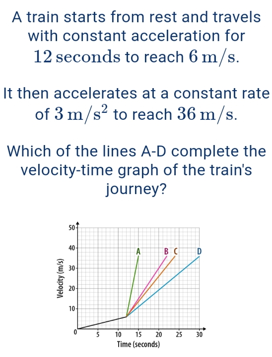 A train starts from rest and travels 
with constant acceleration for
12 seconds to reach 6 m/s. 
It then accelerates at a constant rate 
of 3m/s^2 to reach 36 m/s. 
Which of the lines A-D complete the 
velocity-time graph of the train's 
journey?