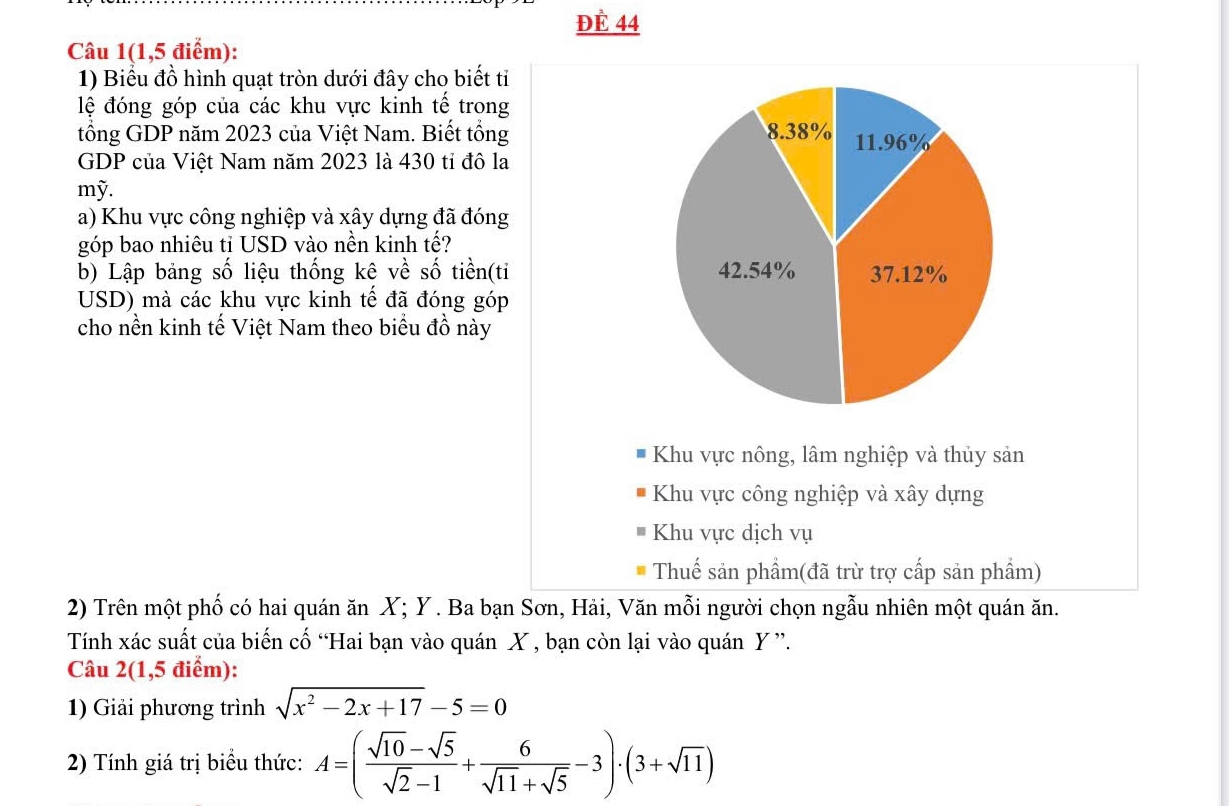 ĐÈ 44
Câu 1(1,5 điểm):
1) Biểu đồ hình quạt tròn dưới đây cho biết tỉ
lệ đóng góp của các khu vực kinh tế trong
tổng GDP năm 2023 của Việt Nam. Biết tổng 
GDP của Việt Nam năm 2023 là 430 tỉ đô la
mỹ.
a) Khu vực công nghiệp và xây dựng đã đóng
góp bao nhiêu tỉ USD vào nền kinh tế?
b) Lập bảng số liệu thống kệ về số tiền(ti 
USD) mà các khu vực kinh tế đã đóng góp
cho nền kinh tế Việt Nam theo biểu đồ này
Khu vực nông, lâm nghiệp và thủy sản
Khu vực công nghiệp và xây dựng
Khu vực dịch vụ
Thuế sản phẩm(đã trừ trợ cấp sản phẩm)
2) Trên một phố có hai quán ăn X; Y. Ba bạn Sơn, Hải, Văn mỗi người chọn ngẫu nhiên một quán ăn.
Tính xác suất của biến cố “Hai bạn vào quán X , bạn còn lại vào quán Y ”.
Câu 2(1,5 điểm):
1) Giải phương trình sqrt(x^2-2x+17)-5=0
2) Tính giá trị biểu thức: A=( (sqrt(10)-sqrt(5))/sqrt(2)-1 + 6/sqrt(11)+sqrt(5) -3)· (3+sqrt(11))