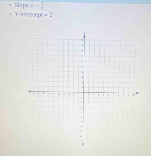 Slope =- 1/2 
Y-intercept =2