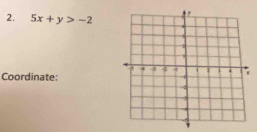 5x+y>-2
Coordinate: