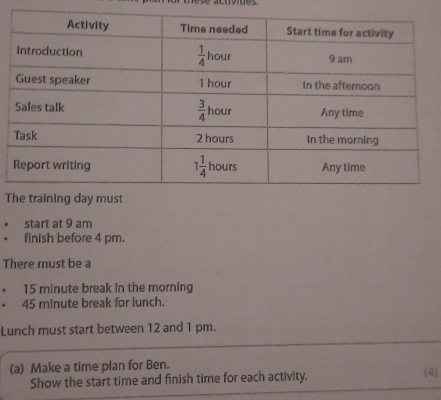 nose acuvides.
T
start at 9 am
finish before 4 pm.
There must be a
15 minute break in the morning
45 minute break for lunch.
Lunch must start between 12 and 1 pm.
(a) Make a time plan for Ben. (4
Show the start time and finish time for each activity.