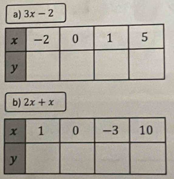 3x-2
b) 2x+x