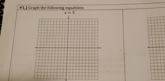 #1.) Graph the following equations:
x=5