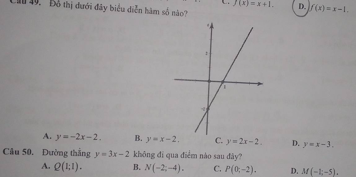 C f(x)=x+1. D. f(x)=x-1. 
Cầu 49. Đồ thị dưới đây biểu diễn hàm số nào?
A. y=-2x-2. B. y=x-2. C. y=2x-2. D. y=x-3. 
Câu 50. Đường thắng y=3x-2 không đi qua điểm nào sau đây?
A. Q(1;1). B. N(-2;-4). C. P(0;-2). D. M(-1;-5).